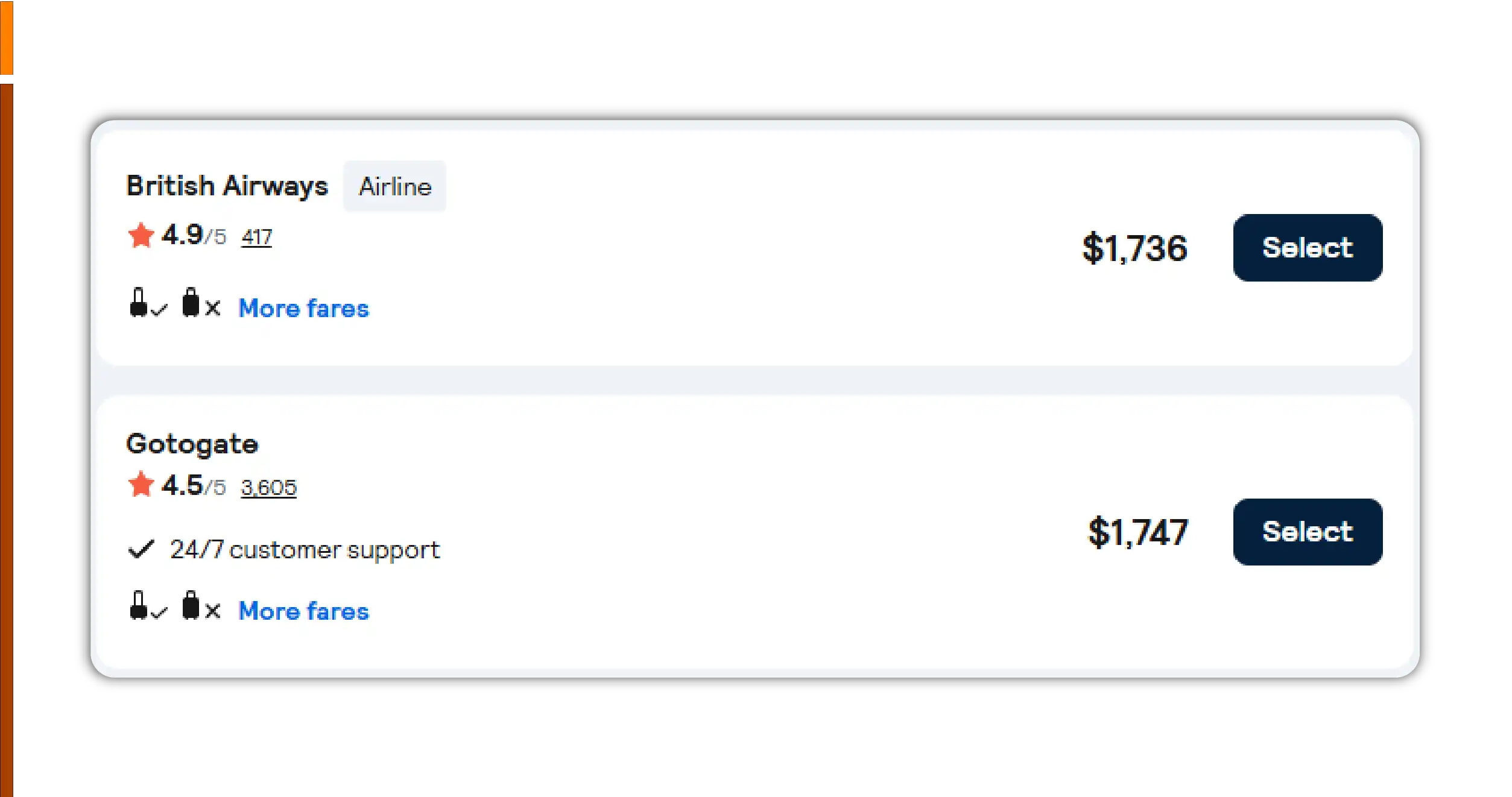 Challenges in the Hotel Industry